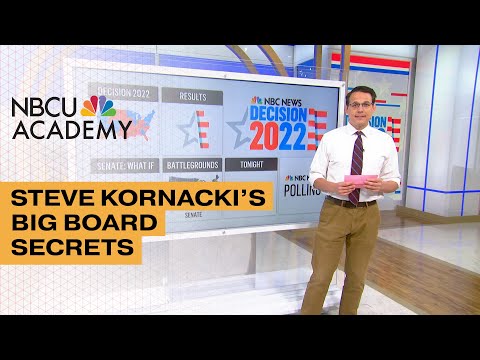 Steve Kornacki’s Big Board Secrets