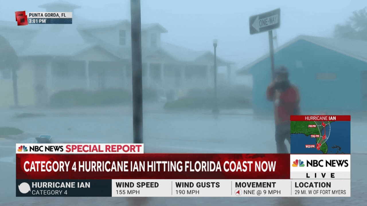 Kerry Sanders holds onto a street sign during a live shot in a hurricane.